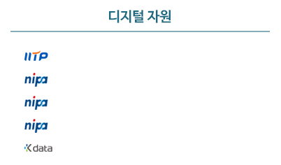 디지털 자원