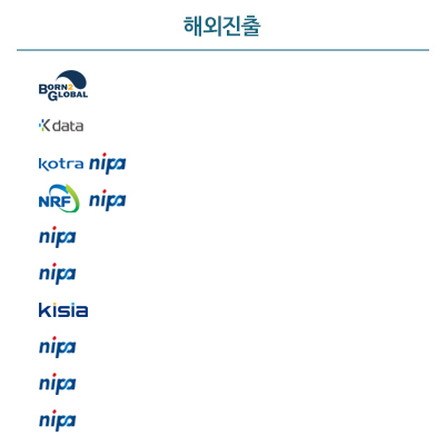 해외진출