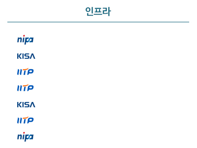 인프라